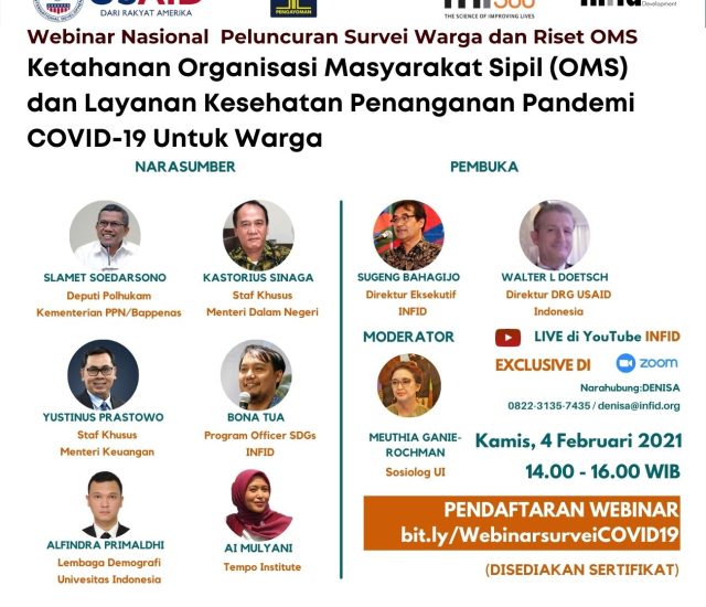 Webinar Nasional Peluncuran Survei Warga & Riset OMS dan Layanan Kesehatan Pandemi Covid-19 untuk Warga