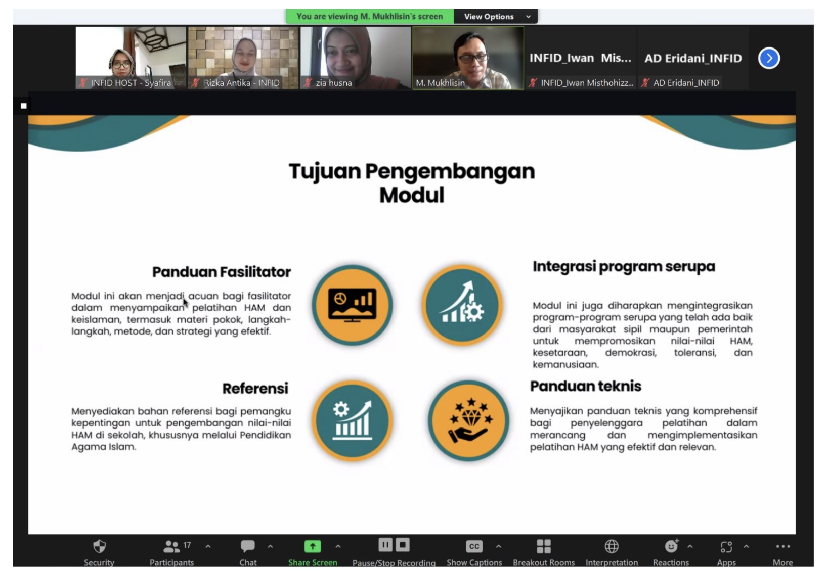 Lokakarya Rancangan Modul Pelatihan Hak Asasi Manusia untuk Guru Pendidikan Agama Islam