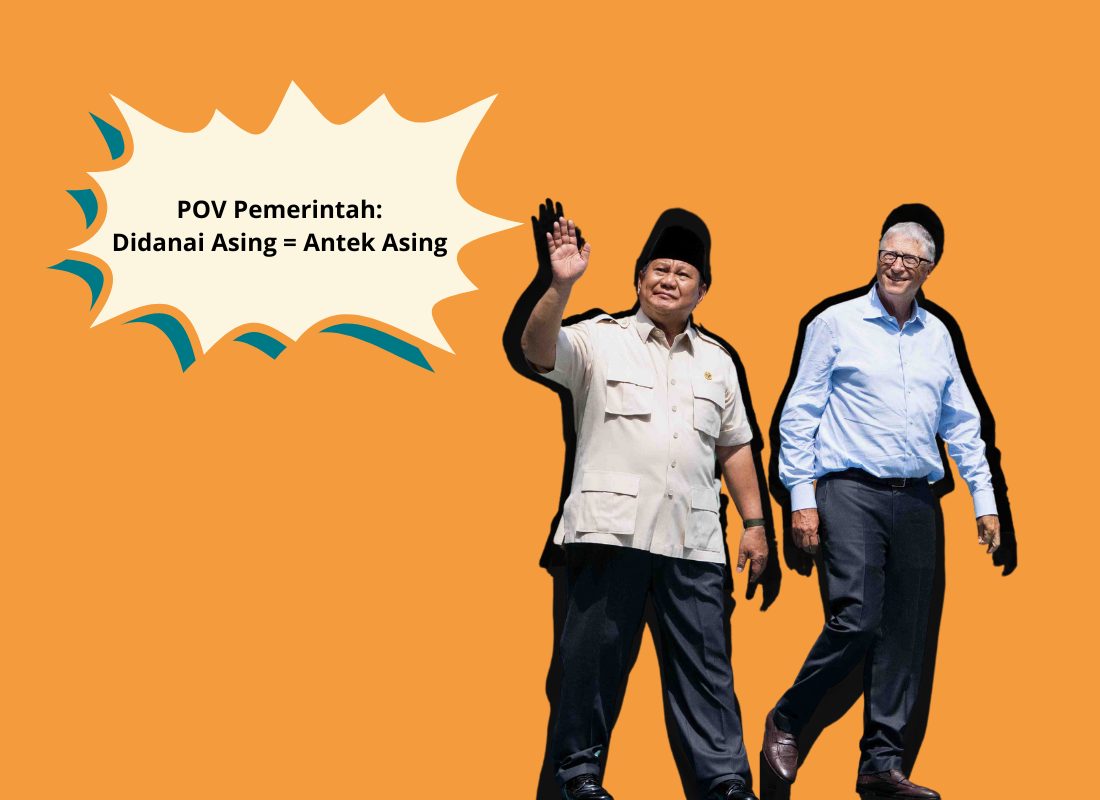 Prabowo: “LSM Adu Domba”, Bentuk Nihilnya Kepercayaan Negara pada Masyarakat Sipil